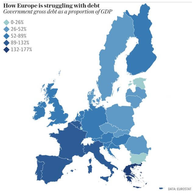 How Europe is struggling with debt
